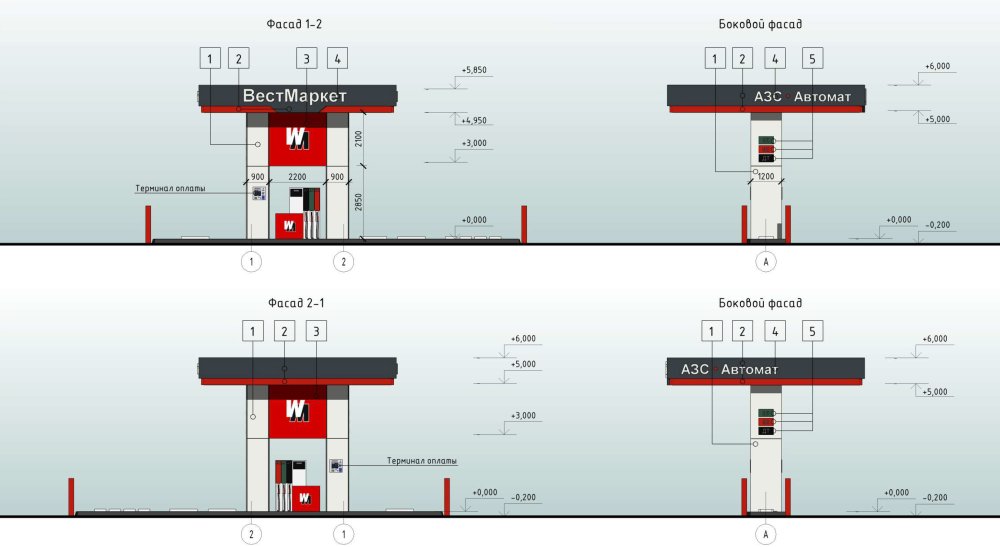 АЗС в районе улицы Боршодской г.Череповца
